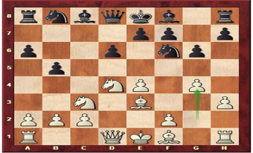 In this position, Harika came up with the novelty 8. g4 (marked with the green arrow).