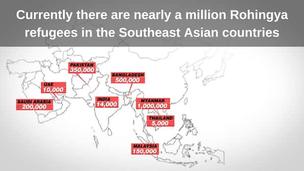 Myanmar violence may have killed more than 1,000 in Rakhine state including Rohingyas: UN