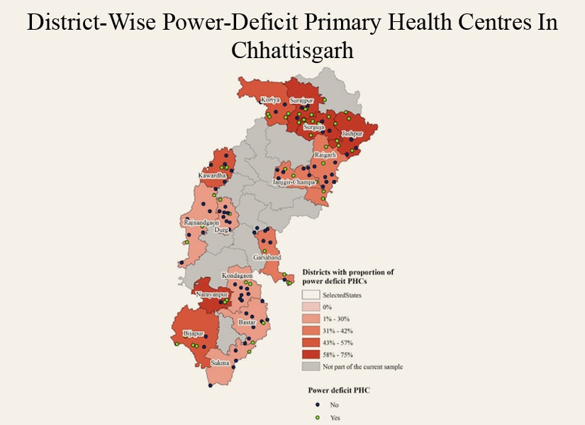 Source: CEEW Analysis, 2017