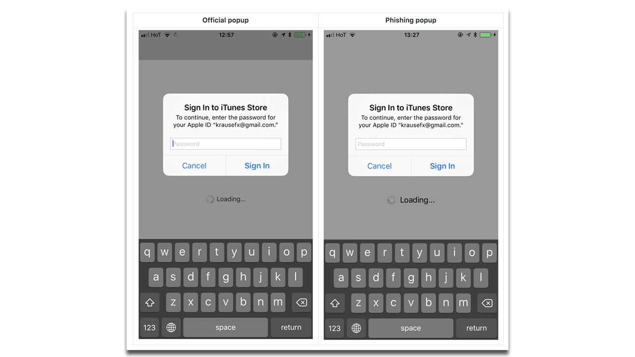 Fake Apple Id And Password That Works 2017