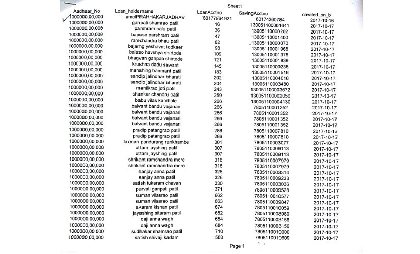 This list shows Aadhaar number 100000000000 being used to map multiple farmers. Firstpost