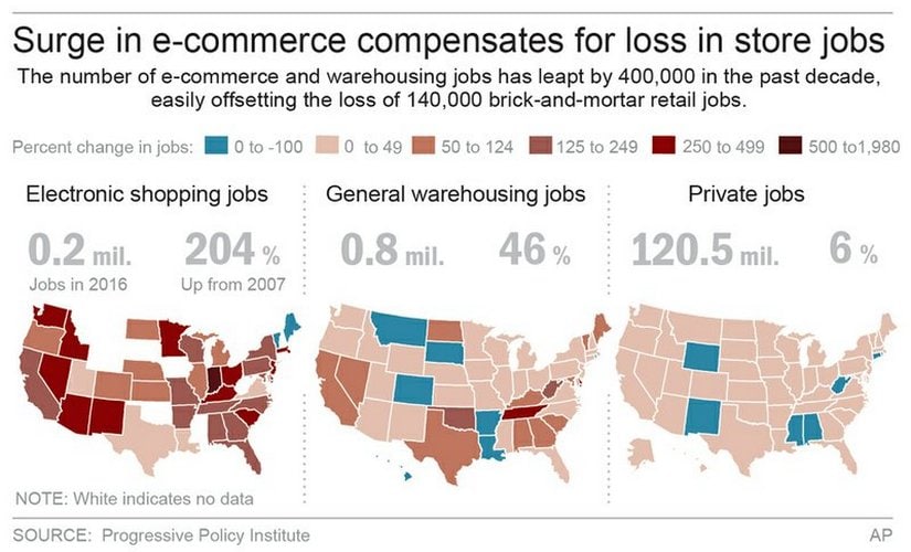 Growth of e-commerce. Image: AP Photo