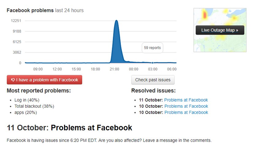 Image: DownDetector.com