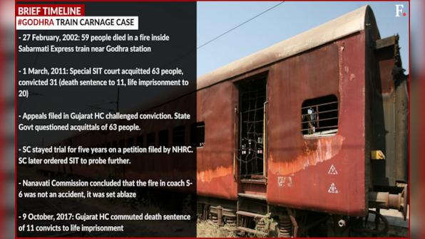 Gujarat High Court commutes death sentences of 11: From incident to verdict, the important facts of 2002 Godhra train carnage