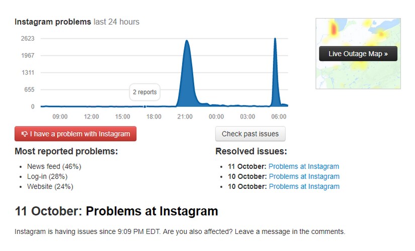 Image: DownDetector.com
