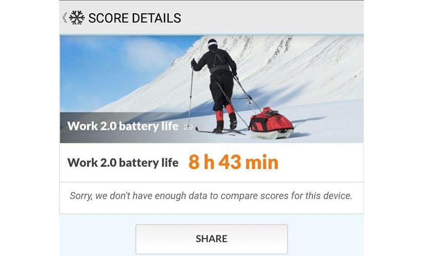 PC Mark 8 battery life result for Asus ZenFone 4 Selfie Pro