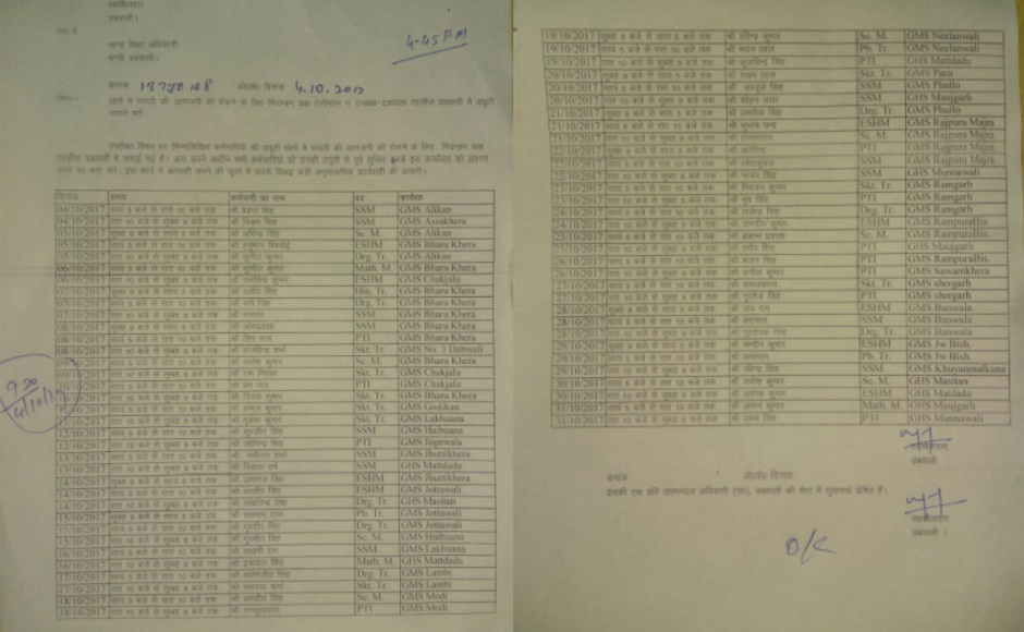 In Haryana, Sirsa local administration enlists overworked school teachers to monitor stubble burning incidents In Haryana, Sirsa local administration enlists overworked school teachers to monitor stubble burning incidents