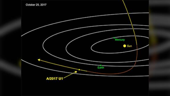 The solar system is being visited by a small asteroid or comet from elsewhere in the Galaxy