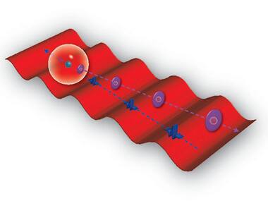 Researchers get first glimpse of electrons escaping atoms, paving the way for creating new states of matter
