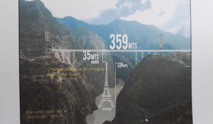 The Chenab bridge is 35 metres higher than the Eiffel Tower. Image courtesy Srinand Jha