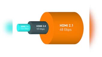 HDMI 2.1 specifications lay out standards for eye-popping visuals at 10K resolutions, Dynamic HDR and low-latency gaming