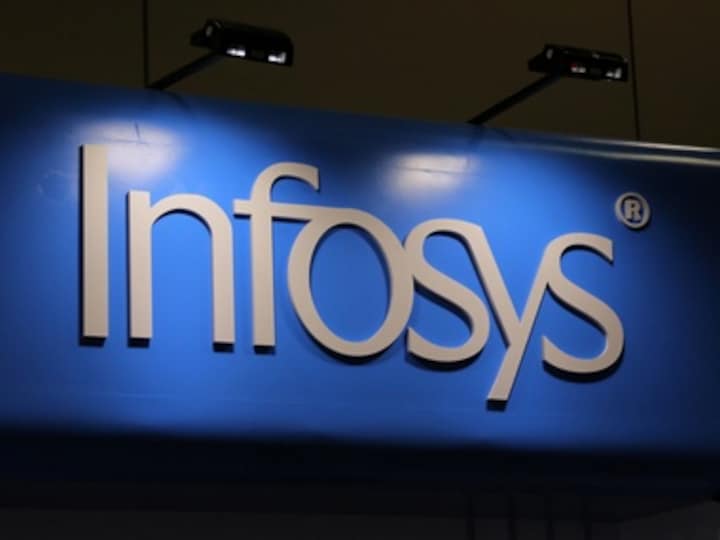 Infosys subsidiary Skava to offer hybrid cloud retail solutions as a partner of the HP-driven Cloud28+ community platform