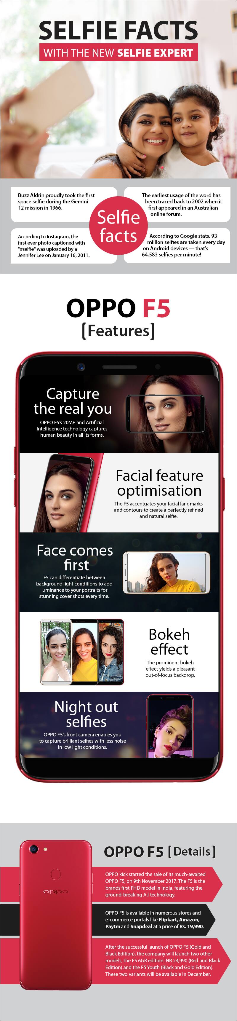 Oppo-F5-Infographic