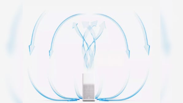 Air purifier makers see a rise in sales as pollution levels surge