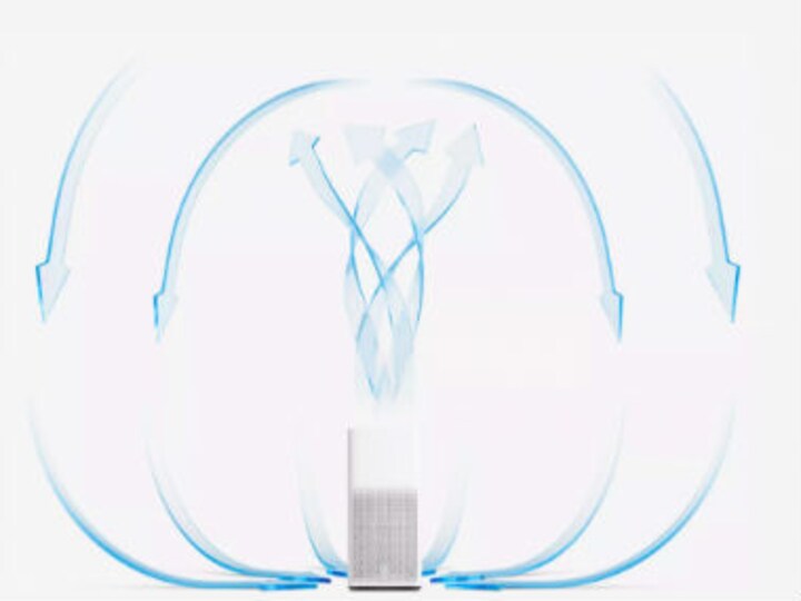 Air purifier makers see a rise in sales as pollution levels surge