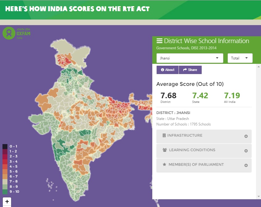 SocialCops helped create a metric on which to measure the performance of schools.