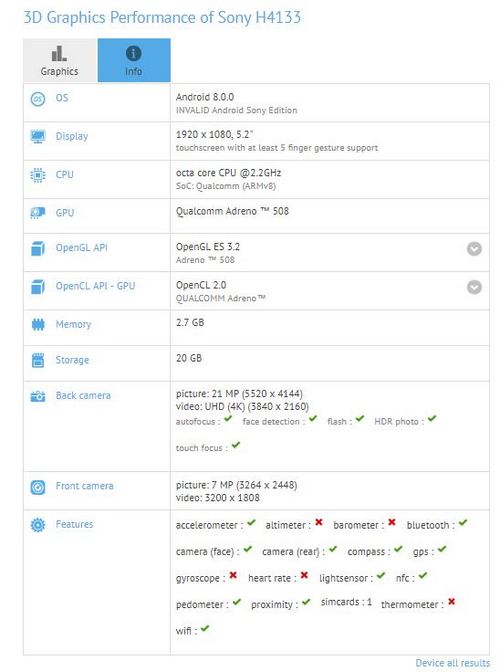 Sony H4133 spcs on GFXBench.