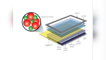 Mobiles and laptops may soon sport a new nanotech display device