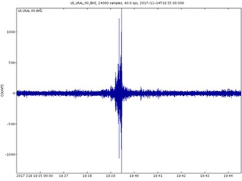 mysterious-booming-sounds-are-being-heard-across-the-world-and-nobody