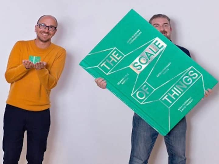 The Scale of Things review: The Scale of Things review: An eye-opening perspective on human traits and motivations