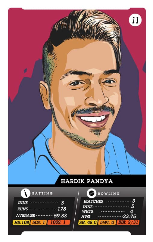 11_Hardik-Pandya
