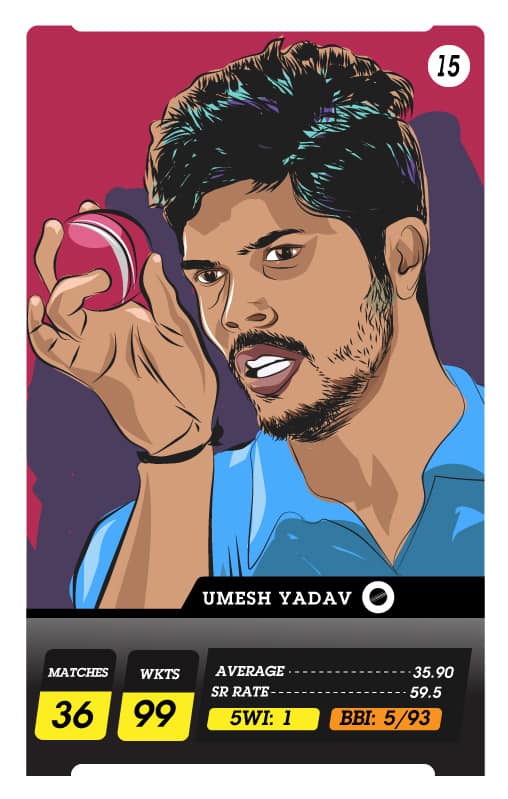 15_-Umesh-Yadav
