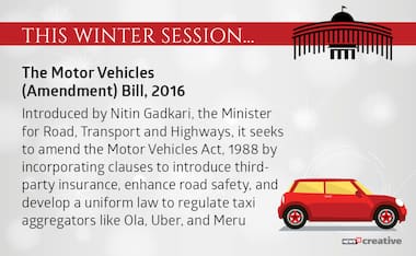 Winter Session of Parliament to see 40 bills: Surrogacy, rights for divorced Muslim women and consumers on agenda