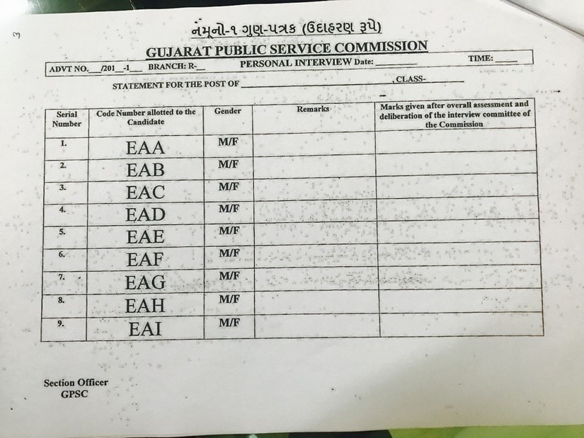 The Gujarat Public Service Commission for all government jobs now displays only codes and not categories like SC/ ST/General. Pallavi Rebbapragada/Firstpost