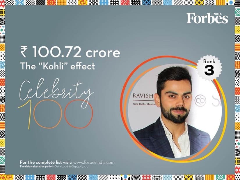 Virat Kohli. Image via Forbes India
