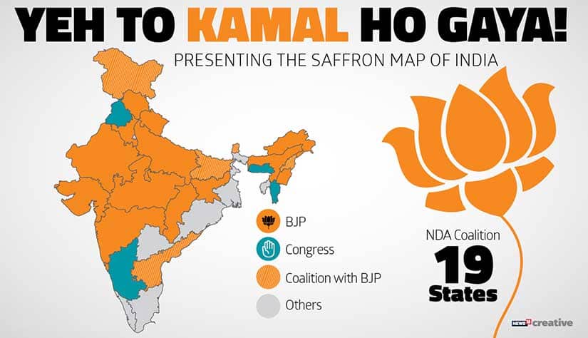 Infographic by network18creative