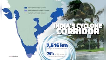 Cyclone Ockhi leaves 16 dead, 100 missing in India and Sri Lanka, moves towards Lakshadweep archipelago