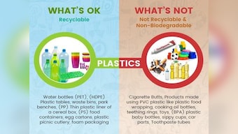 5 Things You Didn’t Know Were Recyclable