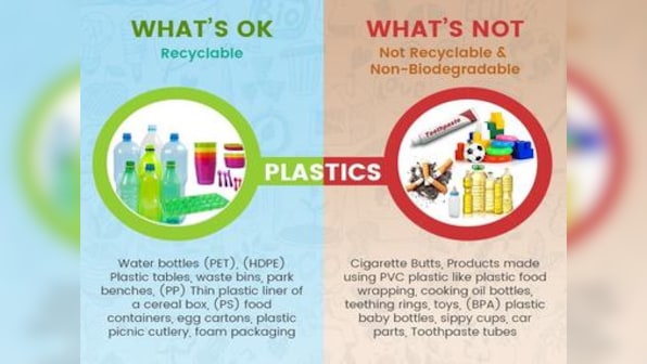 5 Things You Didn’t Know Were Recyclable