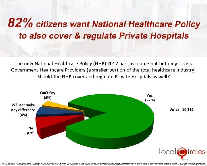 Healthcare3