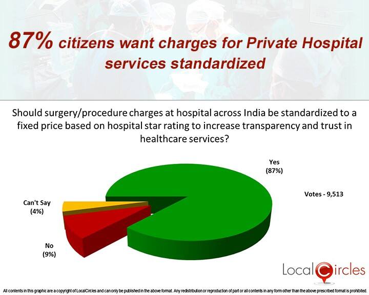 Healthcare5