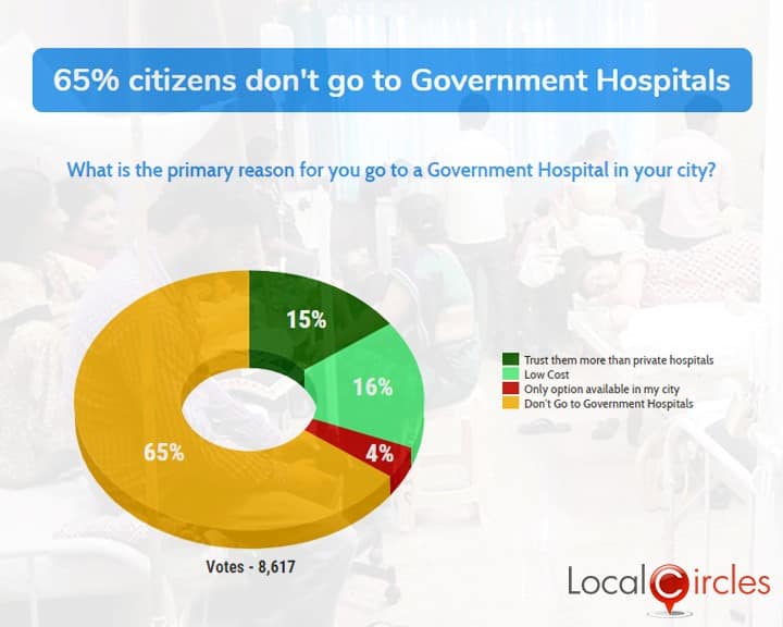 Healthcare8