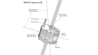 NASA's says that the recently found IMAGE satellite is a 'discovery' machine