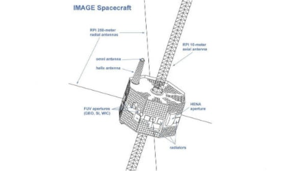 NASA's says that the recently found IMAGE satellite is a 'discovery' machine