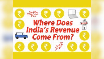 Where does India's revenue come from?