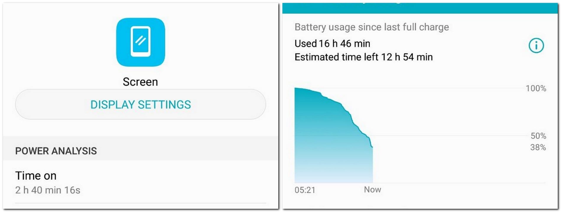 This is the usage after the phone being fully charged early morning and the screenshot taken at 10 pm