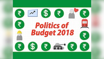 Politics of the Budget
