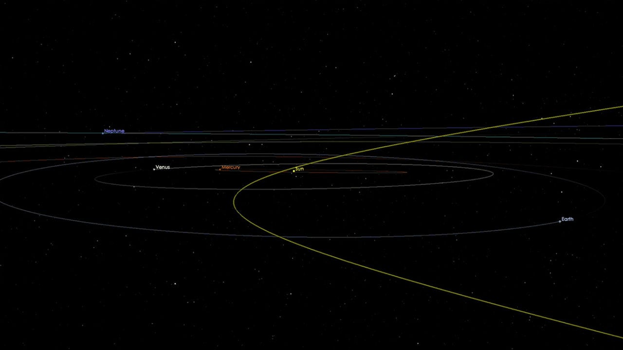 Near-earth asteroid flyby on 4 February will not pose any threat to ...