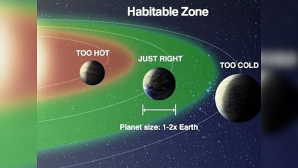 Are we alone in this universe? Big data algorithms may help find answer