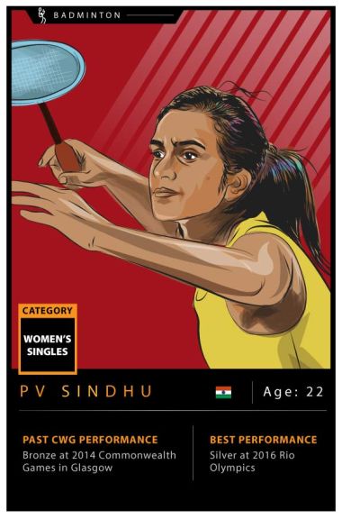  Commonwealth Games 2018: PV Sindhu ready to change the colour of her medal from bronze to gold