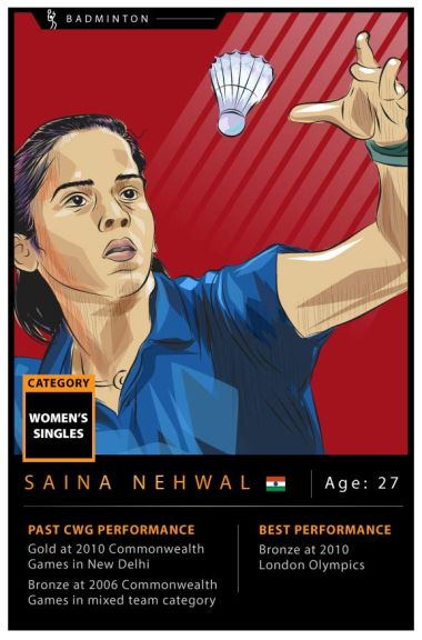  Commonwealth Games 2018: Fit-again Saina Nehwal stands chance to repeat success at Gold Coast