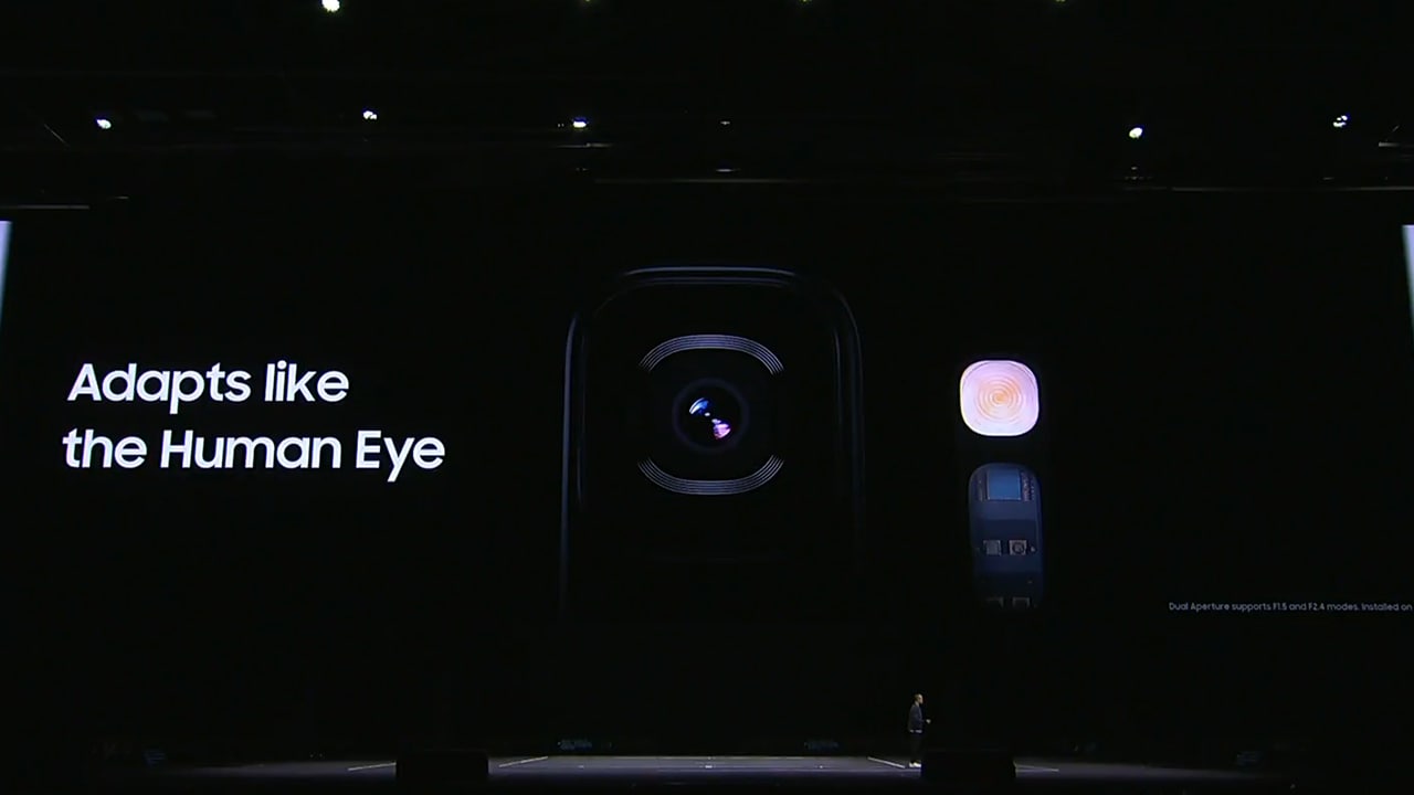 A slide from Samsung's Galaxy S9 camera presentation. Image: YouTube/Samsung