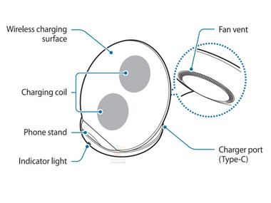 Samsung is expected to launch a new wireless charger with the Galaxy S9 according to leaked user manual Samsung is expected to launch a new wireless charger with the Galaxy S9 according to leaked user manual