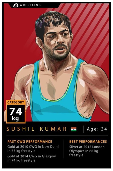  Commonwealth Games 2018: Sushil Kumar needs to shut out controversies, lack of match practice to deliver for India