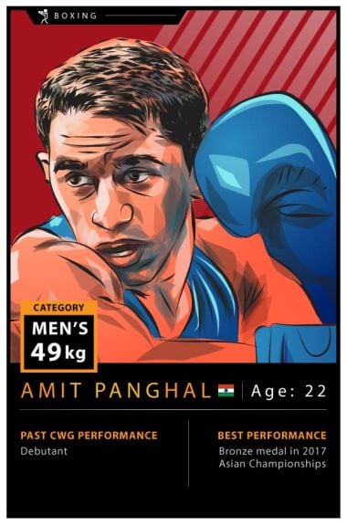  Commonwealth Games 2018: Boxer Amit Panghal could win medal at Gold Coast after breakthrough year