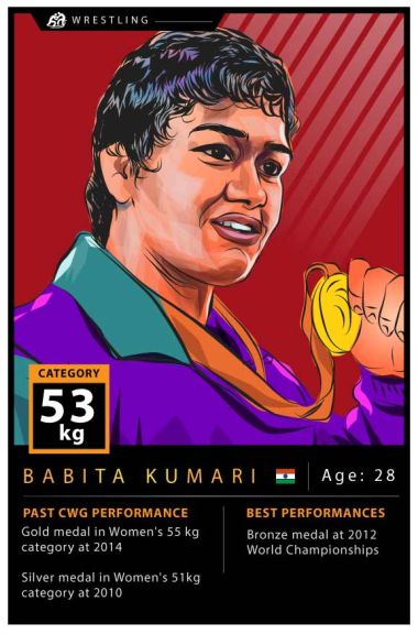 Babita Kumari. Art by Rajan Gaikwad